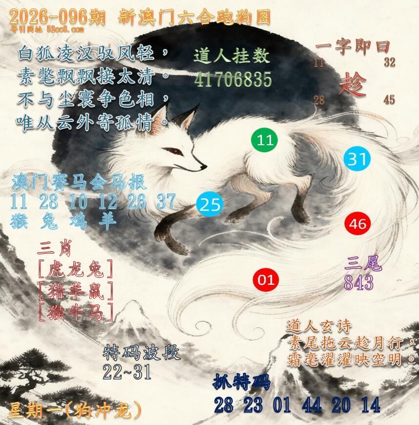 新澳门六合跑马图096期