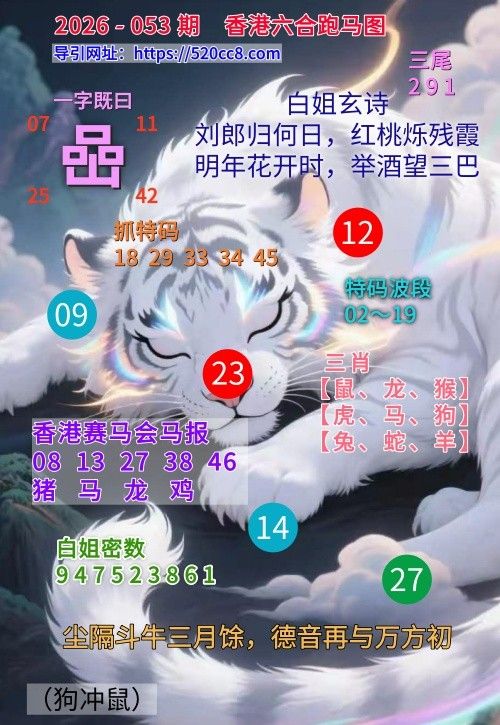 香港六合053期